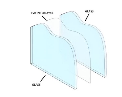 Glass